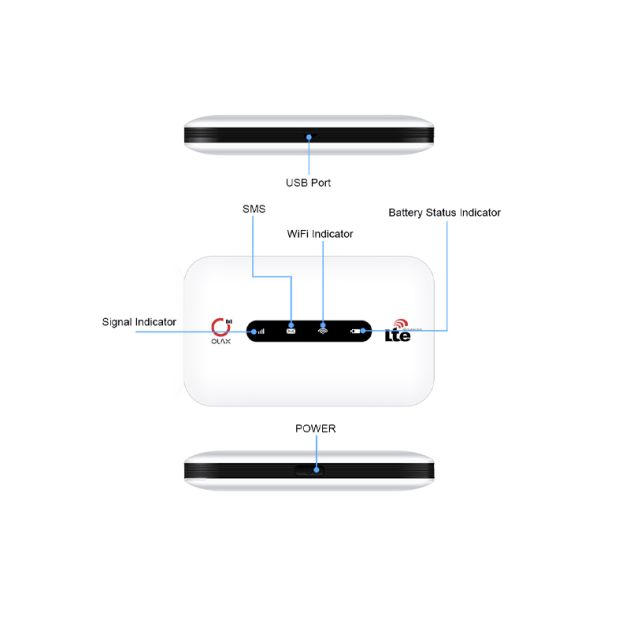 Miniature 2 de Modem OLAX MT20 150Mbps
